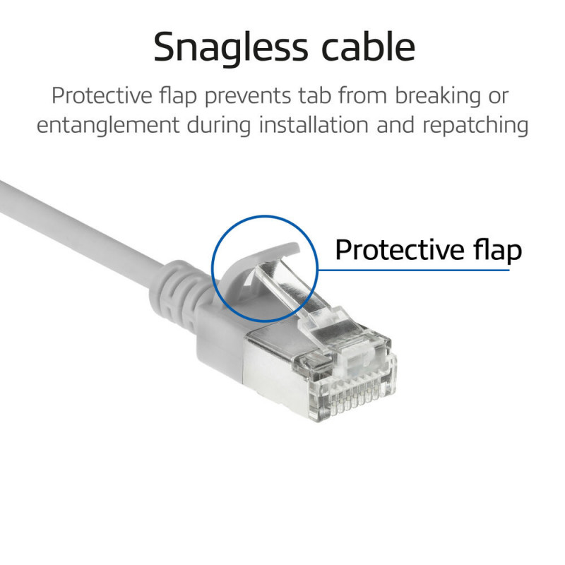 ACT γκρι 7m LSZH S/FTP CAT6A Slimline Snagless καλώδιο patch RJ45 (DB7007)