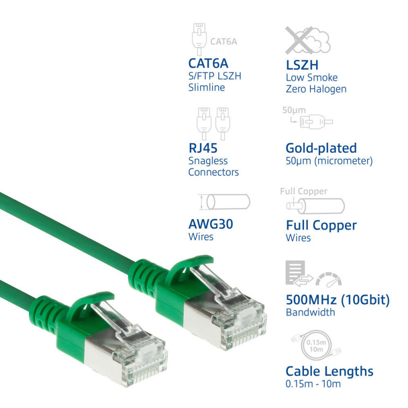 ACT πράσινο 0,15 m LSZH S/FTP CAT6A Slimline Snagless καλώδιο patch RJ45 (DB7730)