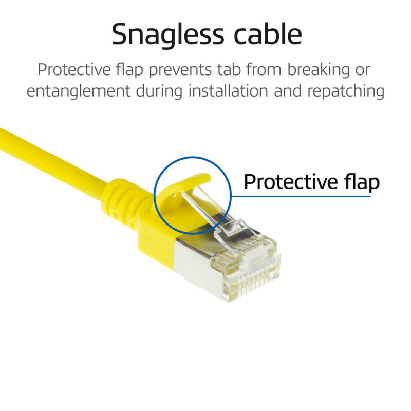 ACT κίτρινο 2m LSZH S/FTP CAT6A Slimline καλώδιο patch Snagless με βύσματα RJ45 (DB7802)