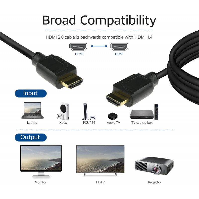 ACT AK3947 Καλώδιο HDMI 6,1m 4K 60Hz HDR ARC 18Gbps μαύρο
