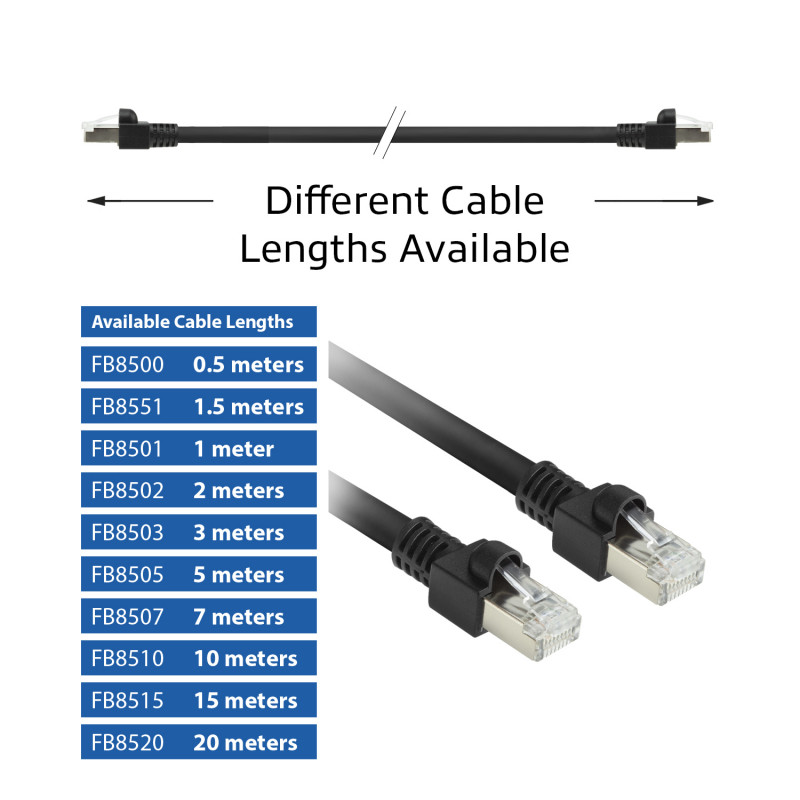 ACT FB8520 20m S/FTP Cat.7 PUR καλώδιο patch, Snagless RJ45, μαύρο