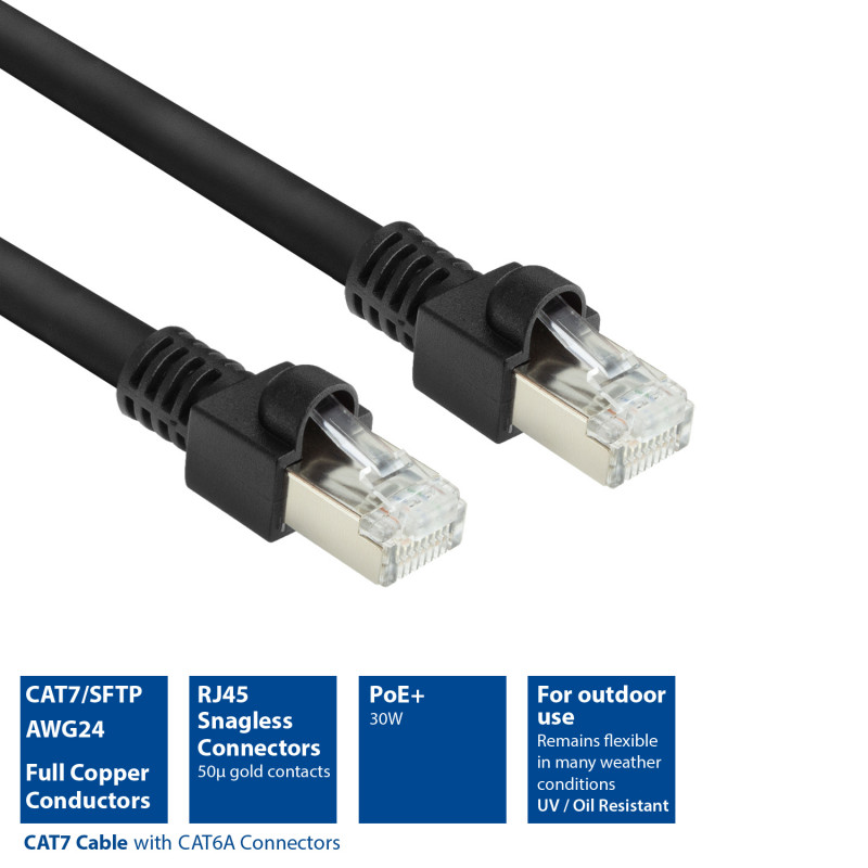 ACT FB8520 20m S/FTP Cat.7 PUR καλώδιο patch, Snagless RJ45, μαύρο