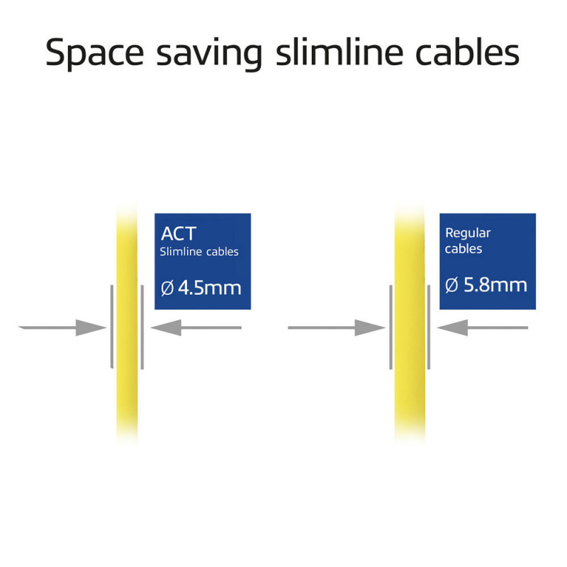ACT κίτρινο καλώδιο patch 1m LSZH S/FTP CAT6A Slimline Snagless RJ45 (DB7801)
