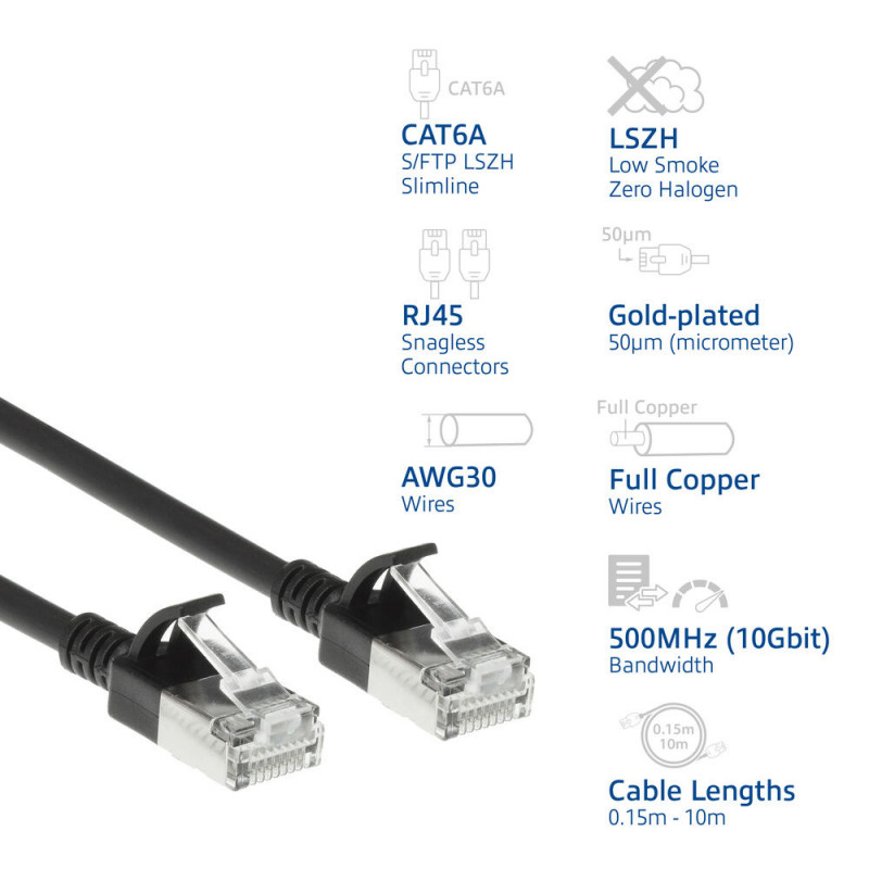 ACT μαύρο καλώδιο patch 7m LSZH S/FTP CAT6A Slimline Snagless RJ45 (DB7907)