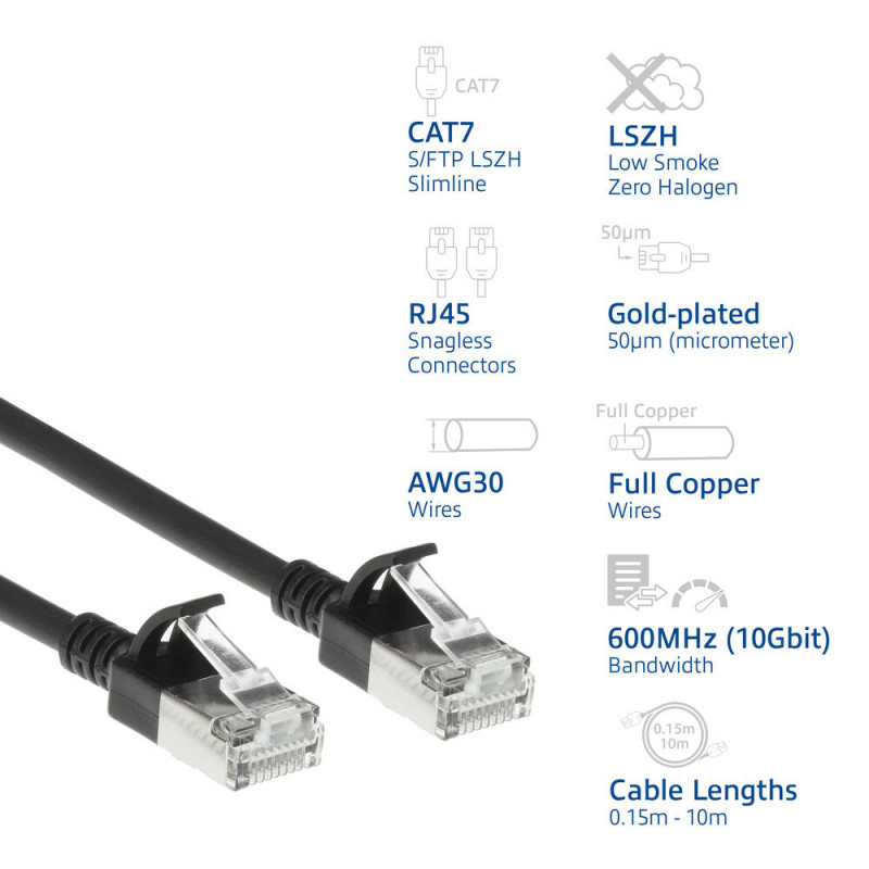 ACT μαύρο καλώδιο patch 10m LSZH S/FTP CAT7 Slim Snagless με βύσματα RJ45 (DF7910)