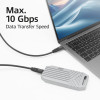 ACT AC7443 Καλώδιο USB-C (M) σε USB-C (M), 24 ακίδων