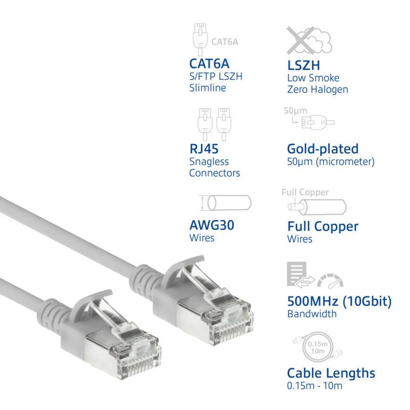 ACT Γκρι 3m LSZH S/FTP CAT6A Slimline Patch καλώδιο Snagless RJ45 (DB7003)