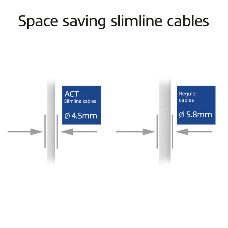 ACT Γκρι 3m LSZH S/FTP CAT6A Slimline Patch καλώδιο Snagless RJ45 (DB7003)
