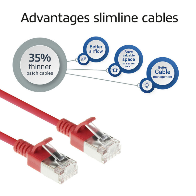 ACT Κόκκινο 1m LSZH S/FTP CAT6A Slimline καλώδιο patch Snagless RJ45 (DB7501)