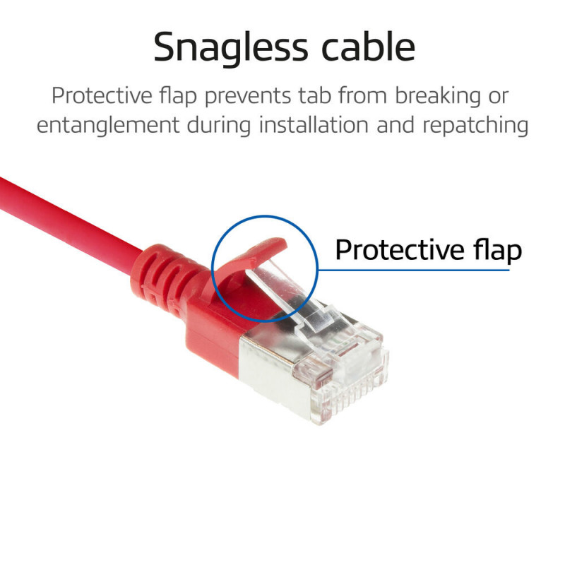 ACT Κόκκινο 1m LSZH S/FTP CAT6A Slimline καλώδιο patch Snagless RJ45 (DB7501)