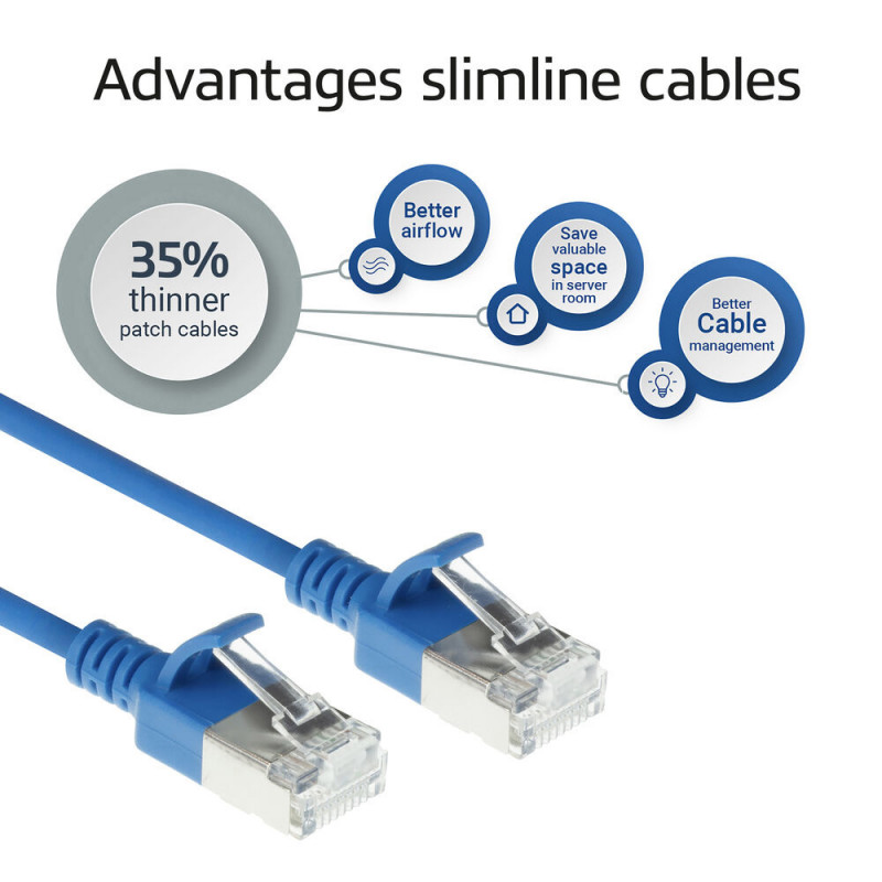 ACT Μπλε 0,25m LSZH S/FTP CAT6A Slimline καλώδιο patch με βύσματα RJ45, snagless (DB7652)
