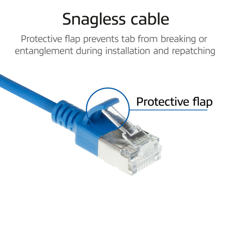 ACT Μπλε 7m LSZH S/FTP CAT6A Slimline καλώδιο patch Snagless με βύσματα RJ45 (DB7607)