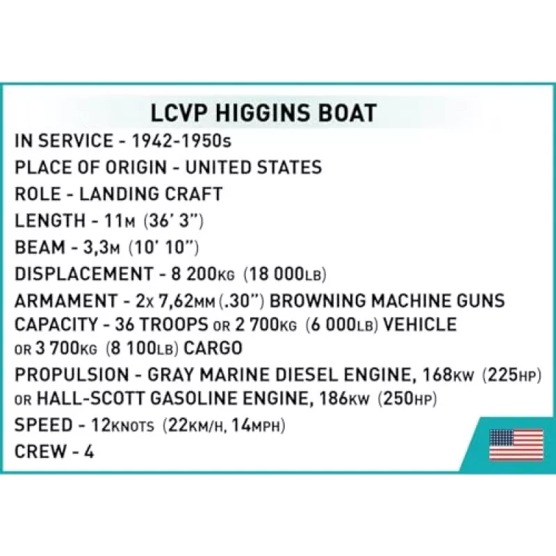 Σετ δόμησης Cobi LCVP Higgins Boat 715 τεμάχια ηλικία 8+