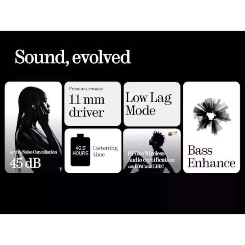 Ακουστικά Nothing Ear True Wireless Stereo
