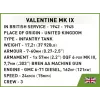 Σετ κατασκευής COBI Renault R35 Valentine IX Panzer I 595 τεμάχια