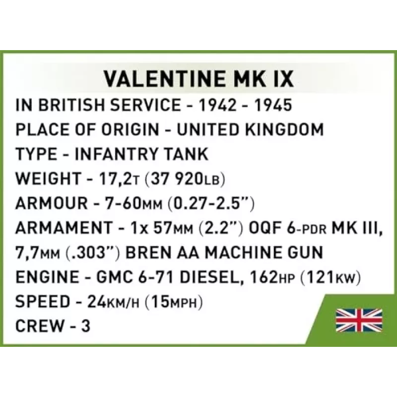 Σετ κατασκευής COBI Renault R35 Valentine IX Panzer I 595 τεμάχια
