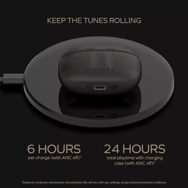 Creative 51EF1160AA000 Aurvana Ace 2 In-Ear ασύρματα ακουστικά Bluetooth μαύρα