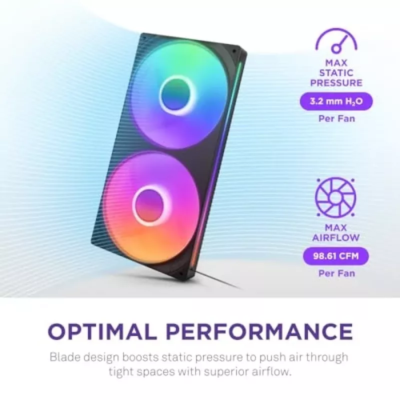 NZXT F280 RGB Core 140mm ARGB PWM Συσκευασία 2 τεμ. Μαύρο