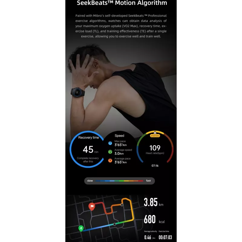 Smartwatch MiBro GS Active Ασημί