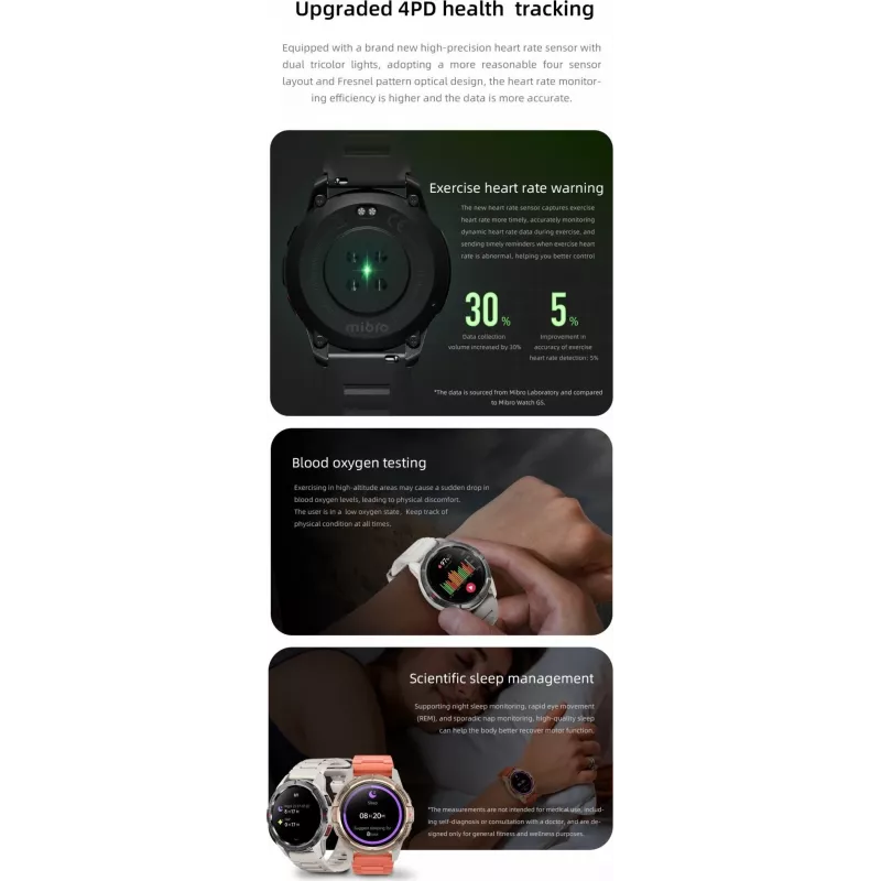 Mibro GS Active Smartwatch (Μαύρο)