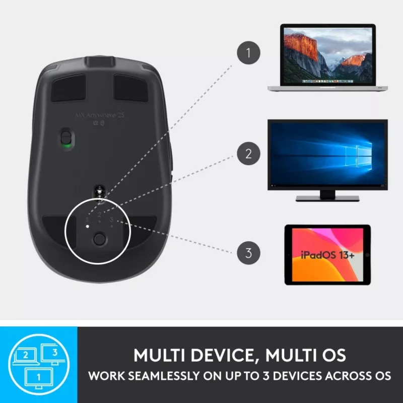 MX Anywhere 2S Ασύρματο ποντίκι/Graphite - BT - N/A