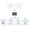 Synology DiskStation DS1525+ NAS/Storage Server Ryzen Embedded V1500B 8 GB DDR4 0 TB μαύρο