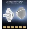 Mikrotik RBLHGG-60ad kit Κεραία δικτύου