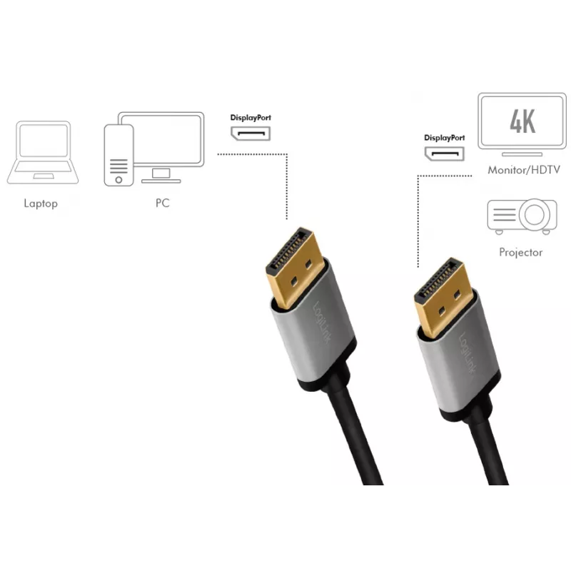 Καλώδιο DisplayPort LogiLink CDA0102 3 m Γκρι Μαύρο