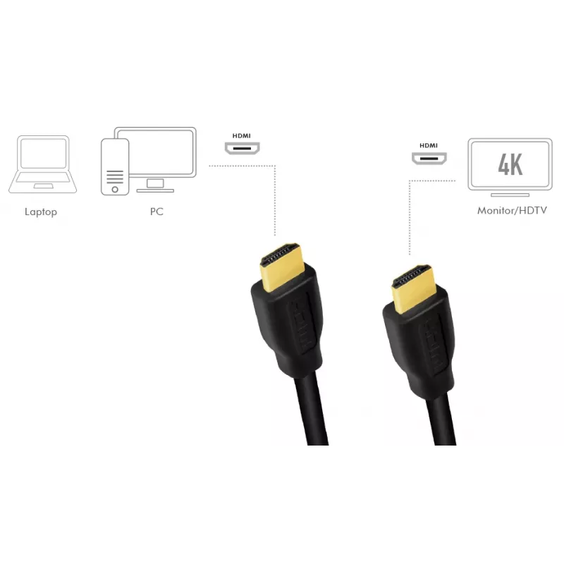 Καλώδιο HDMI LogiLink CH0102 3m