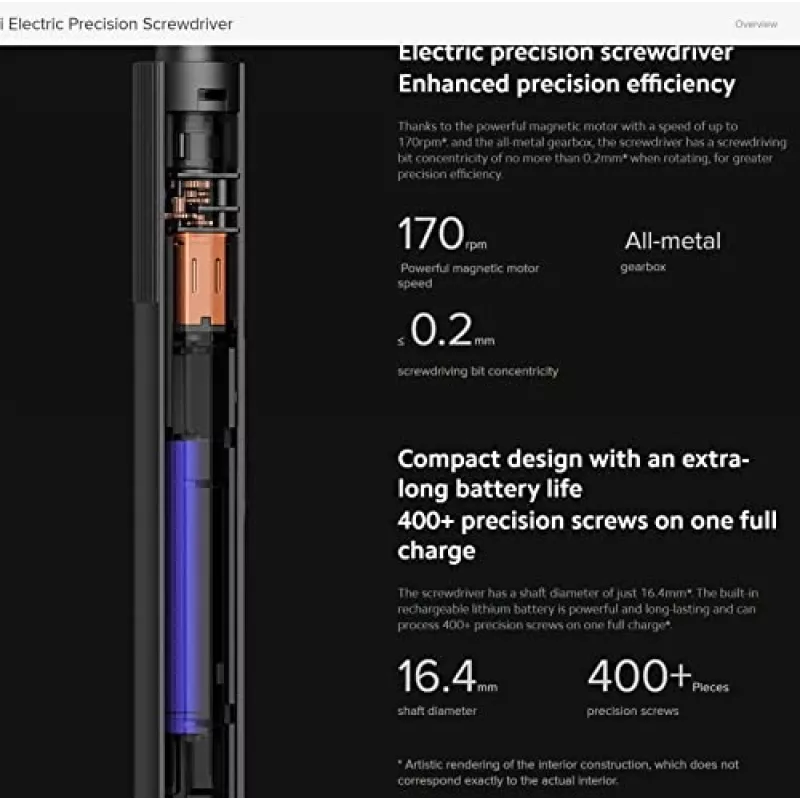 Σετ Xiaomi MJDDLSD003QW 170 RPM Γκρι