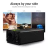 INV18 - Universal - Αυτοκινήτου - 24 V - 1000 W - 230 V - DC σε AC
