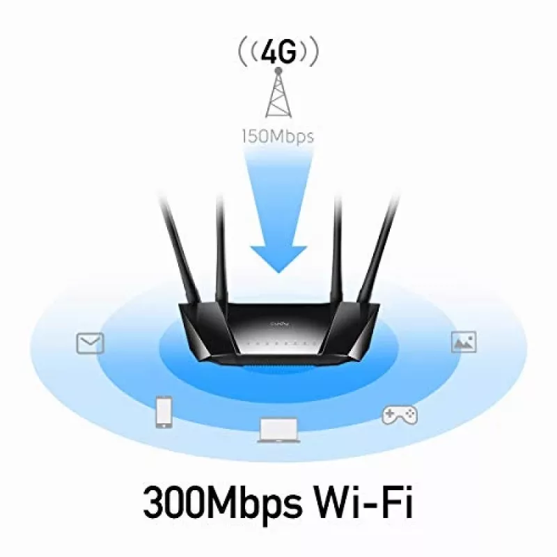 Cudy LT400 Ασύρματος Router Fast Ethernet Single-band (2.4 GHz) 4G Μαύρος