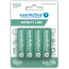 Επαναφορτιζόμενες μπαταρίες NiMH everActive EVHRL6-1100 1,2 V 1100 mAh — 4 τεμ., κυλινδρικές