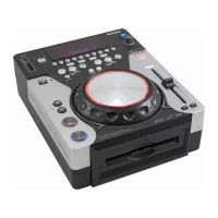 Εξοπλισμός DJ