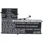 2-Power CBP3719A Ανταλλακτικό laptop
