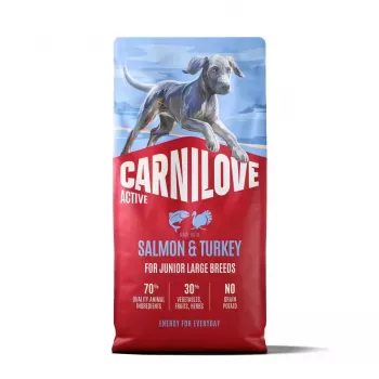 CARNILOVE ACTIVE Ξηρά τροφή σκύλου με σολομό & γαλοπούλα για νεαρούς σκύλους μεγάλων φυλών 12 kg