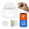 GREENBLUE Tuya Zigbee αισθητήρας κίνησης GB740