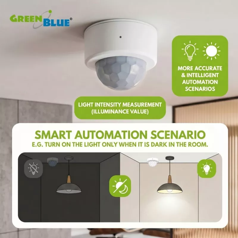 GREENBLUE Tuya Zigbee αισθητήρας κίνησης GB740