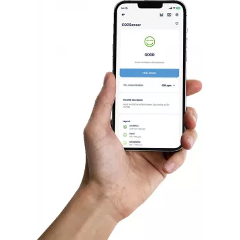 BleBox co2Sensor Αισθητήρας CO2