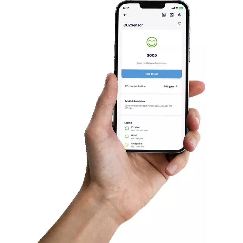 BleBox co2Sensor Αισθητήρας CO2