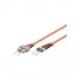 Microconnect FIB120002 καλώδιο InfiniBand/οπτικών ινών 2 m ST SC πορτοκαλί