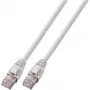 Καλώδιο δικτύου EFB Elektronik 3 m Cat6 RJ-45 U/UTP λευκό