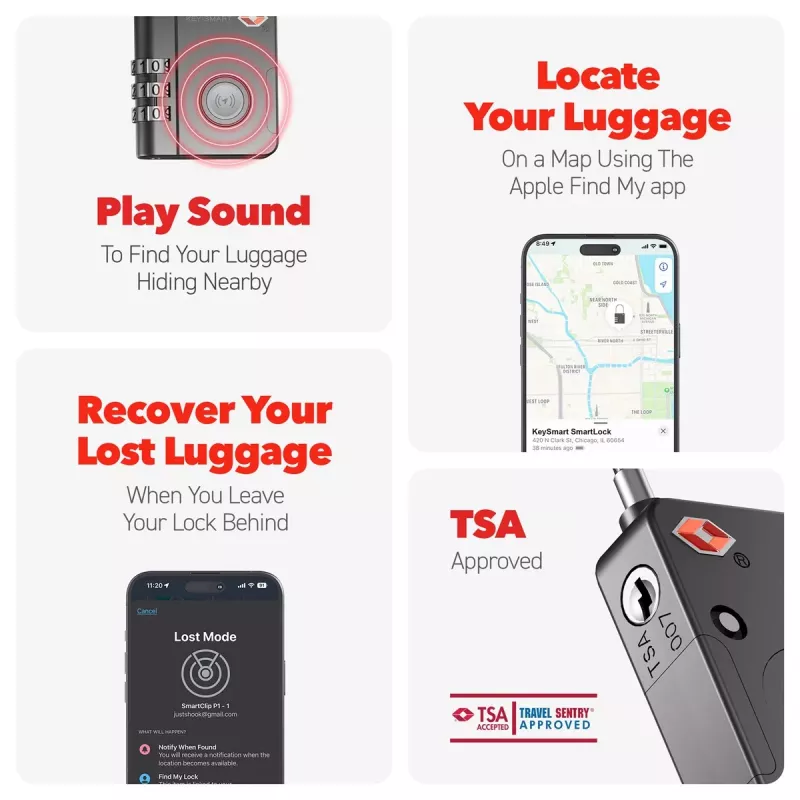 KEYSMART SmartLock TSA Approved Find My Κλειδαριά Μαύρο