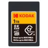 Kodak CFexpress Type A 1TB κάρτα μνήμης EKMCFXA1TK