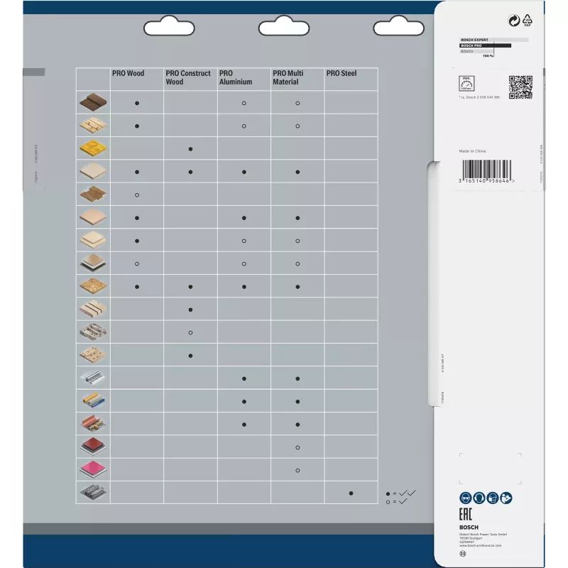 BOSCH Standard for Wood λεπίδα πριονιού μπαταρίας 305x30x40z