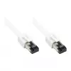 GoodConnections RNS® Καλώδιο Patch Cat.8.1 S/FTP, PiMF, LSZH, 2000MHz, 40Gbit/s, Λευκό, 0,5m