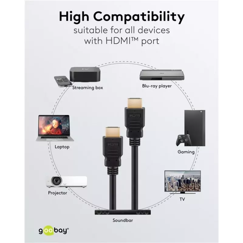 Goobay 80103 Καλώδιο Soft HDMI High-Speed με Ethernet 2 m Μαύρο