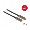 Delock Ενεργό οπτικό καλώδιο βίντεο USB-C 4K 60 Hz 25 m