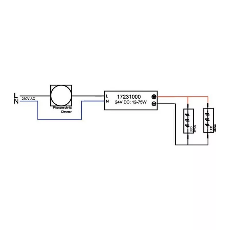 Brumberg 17231000 LED Τροφοδοτικό 75W 24V DC Λευκό
