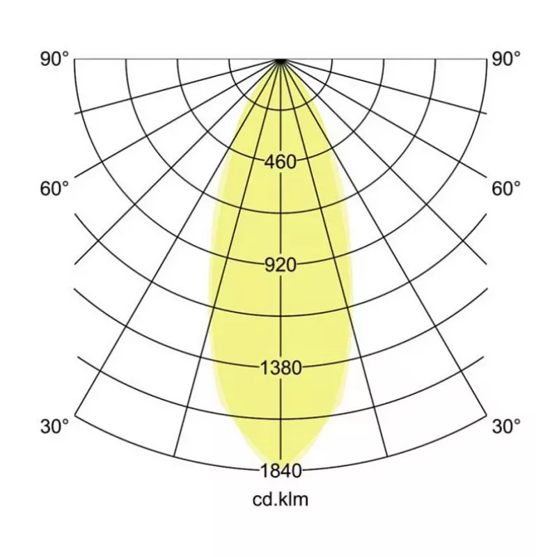 Brumberg 39378173 Σετ LED Spotlight BB34 Στρογγυλό Λευκό 830 Phase 7W 230V Περιστρεφόμενο
